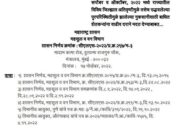 अतिवृष्टी नुकसान भरपाई : जिल्हानिहाय यादी आणि नुकसान भरपाईची रक्कम..