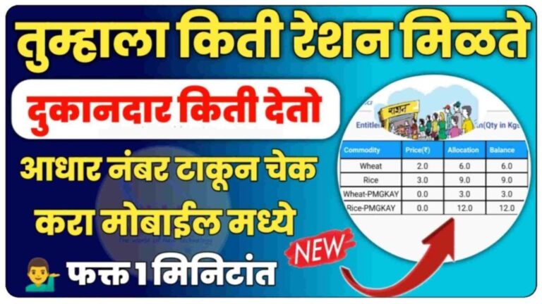 Ration Card Details 2023 | तुम्हाला रेशन किती मिळायला हवे? आधार नंबर टाकून मोबाईलवर चेक करा