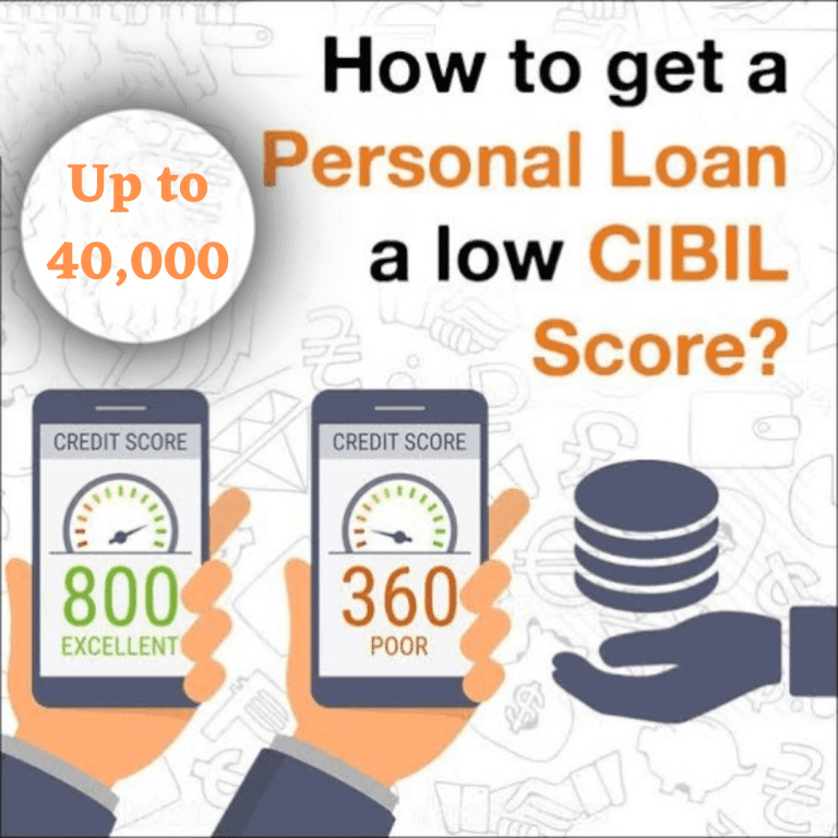 Low Cibil Score Loan | सिबिल स्कोअर कितीही खराब असला तरी मिळेल 40,000 पर्यंत कर्ज