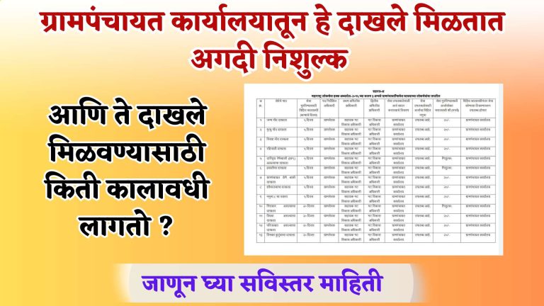 Gram Panchayat Documents