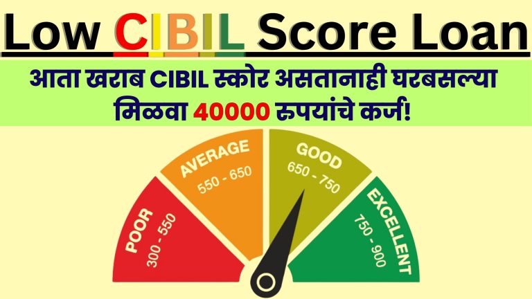 Low CIBIL Score Loan up to 40,000