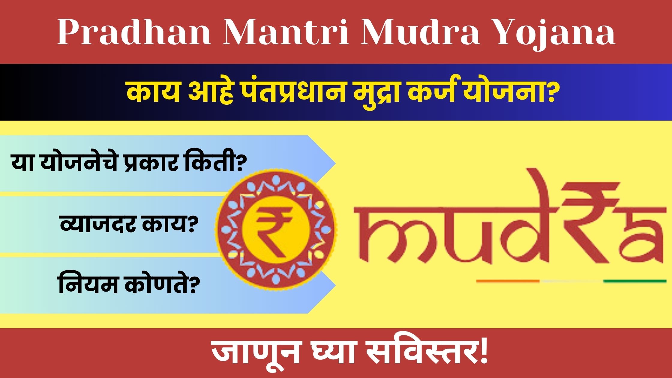 Mudra Loan Yojana